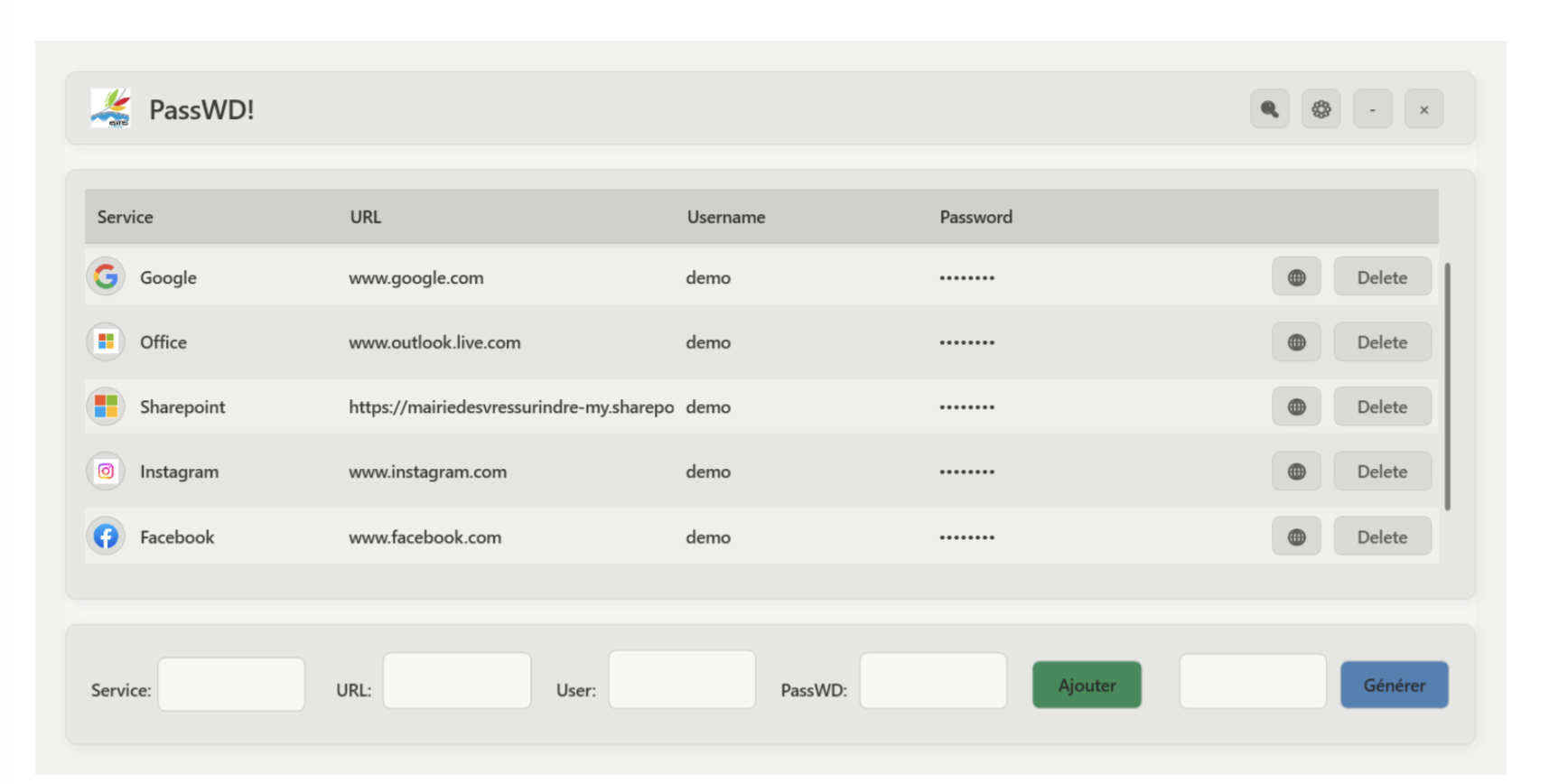 Gestionnaire de mots de passe WPF